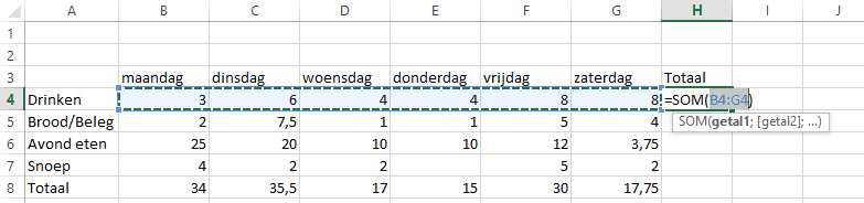 Excel table showing daily food and drink totals.