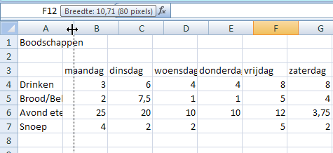 Excel spreadsheet with weekly grocery expenses table.