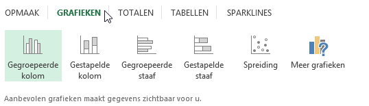 Excel chart type selection menu in Dutch.