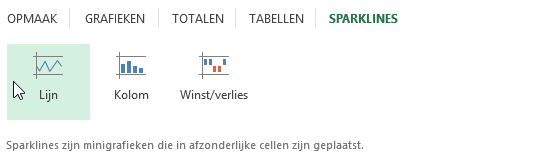 Excel sparklines: line, column, win/loss options.