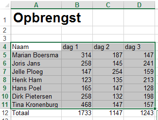 Een afbeelding zonder beschrijving