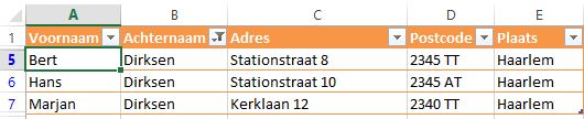 Excel table with names, addresses and postcodes.