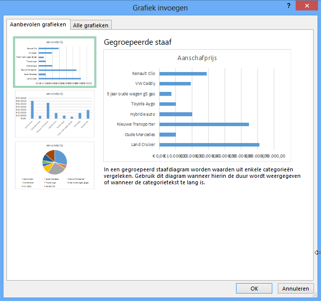 Excel chart selection window with bar graph options.